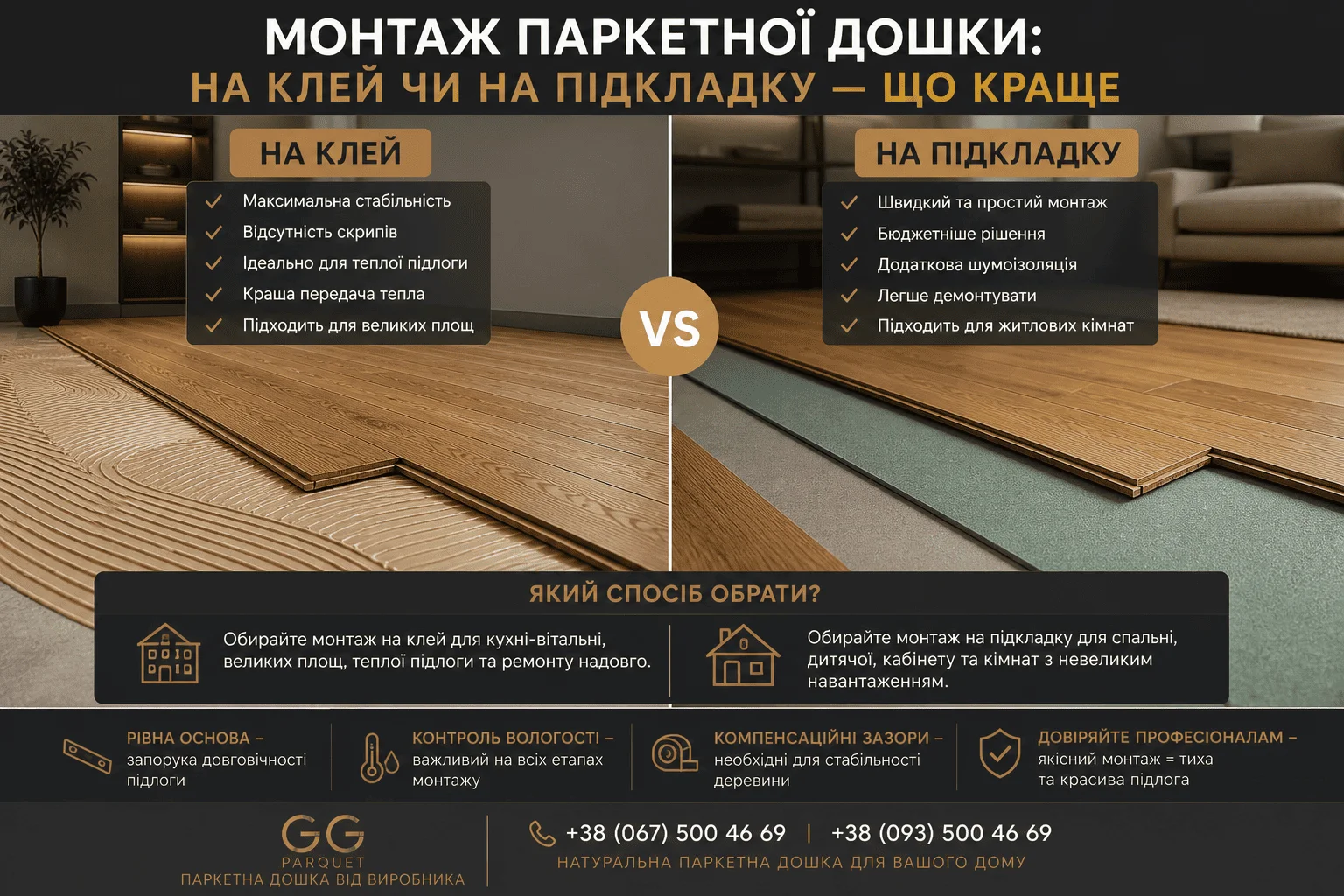 Блог - Монтаж паркетної дошки — на клей чи на підкладку